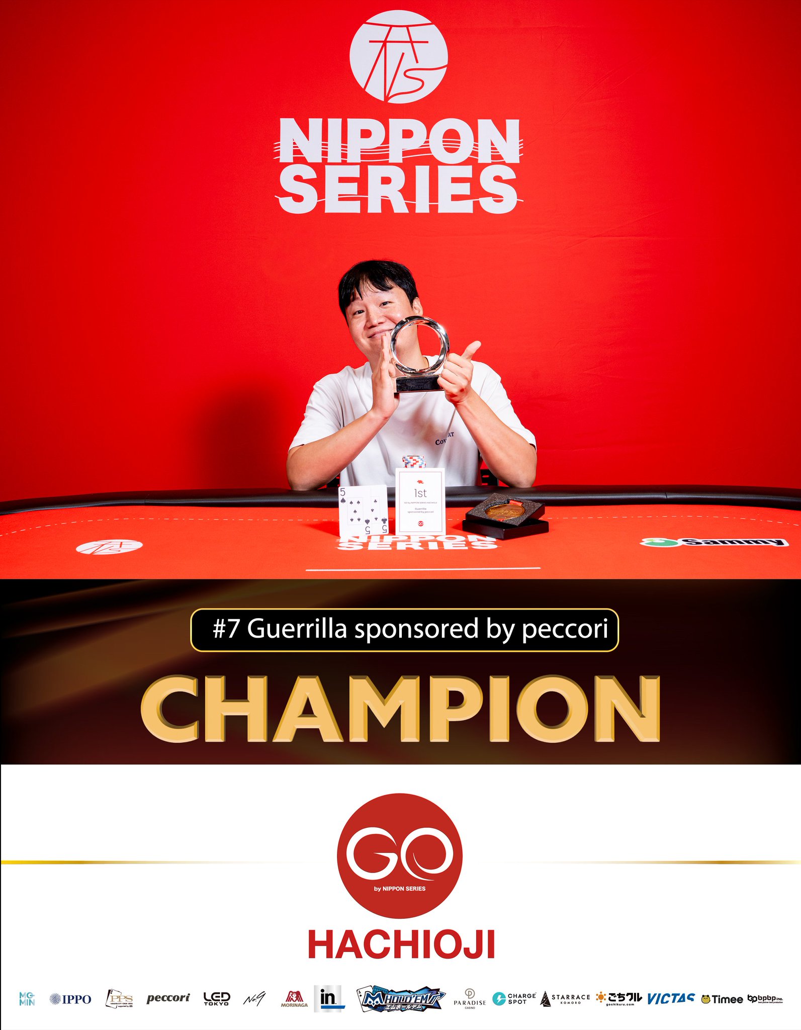 #7 Guerrilla sponsored by peccori 優勝者 JANG の記念写真